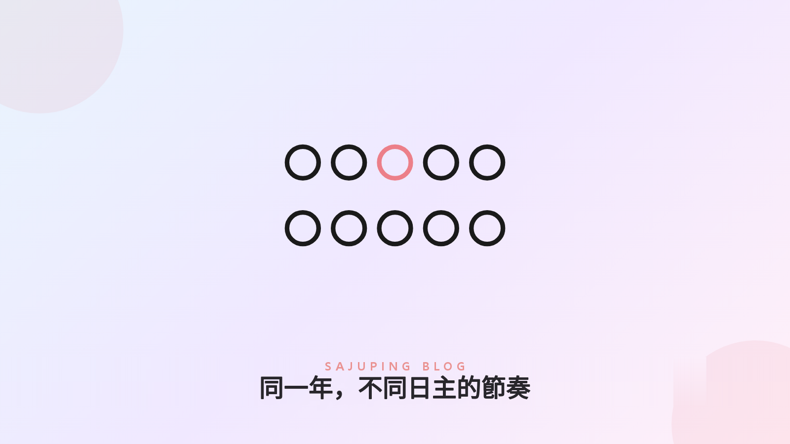不同日主經歷同一年份的不同節奏