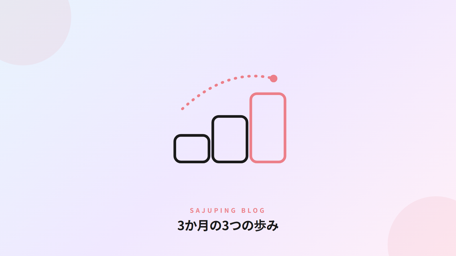 3か月の3つの歩み