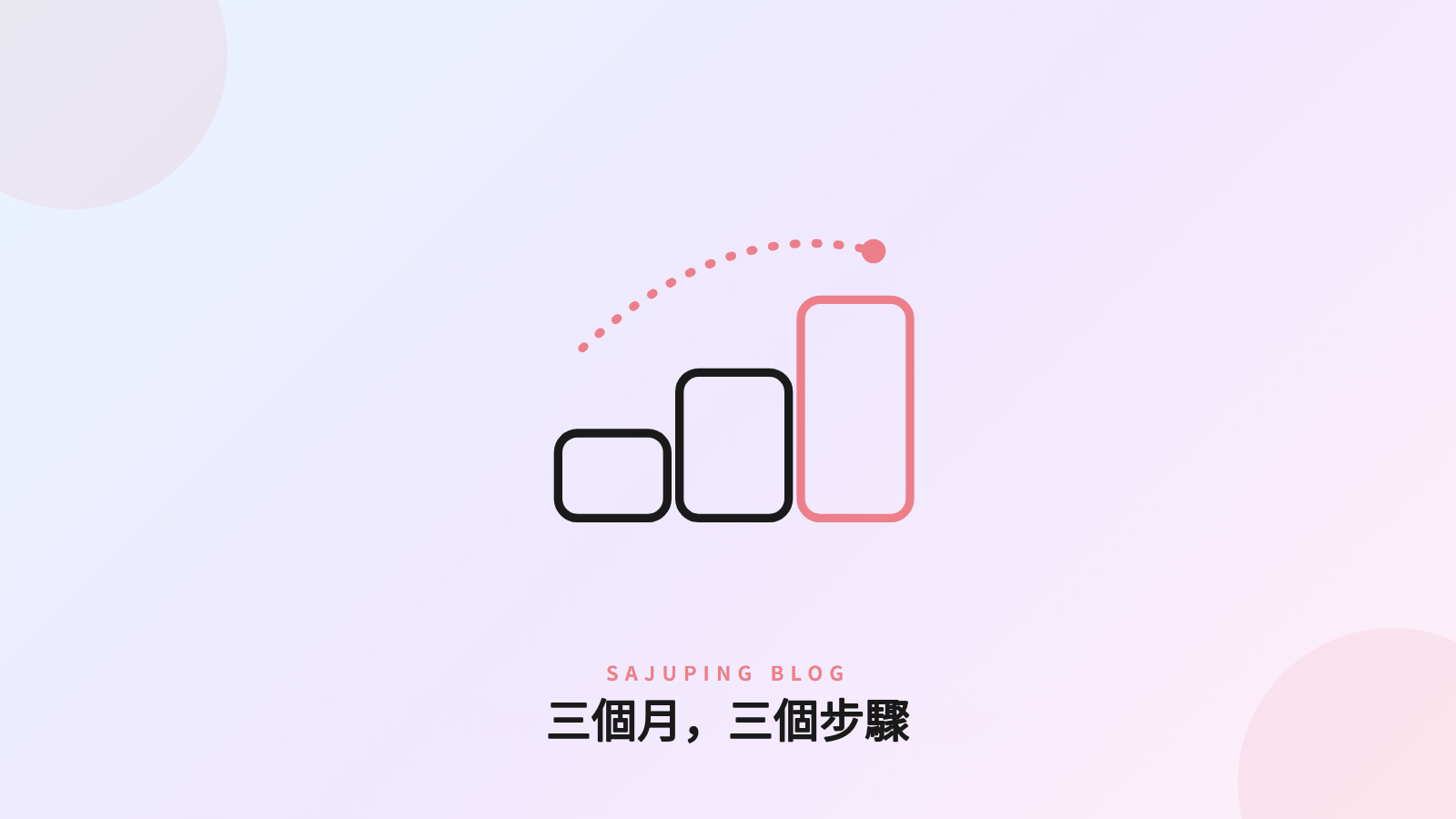 三個月的三個步驟