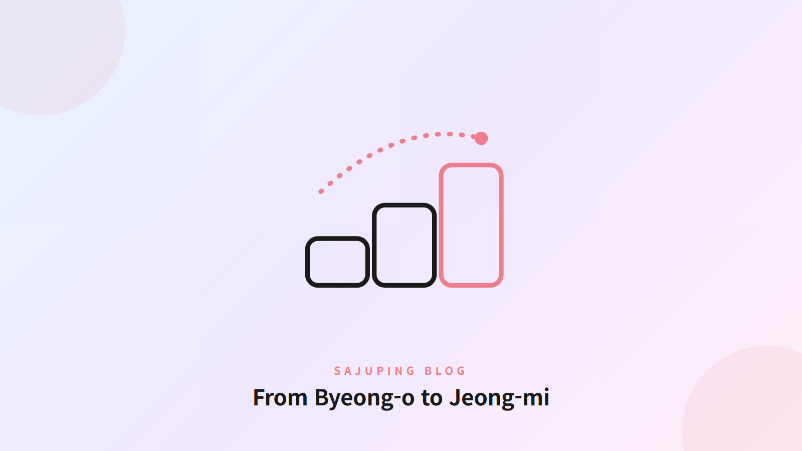 From Byeong-o to Jeong-mi