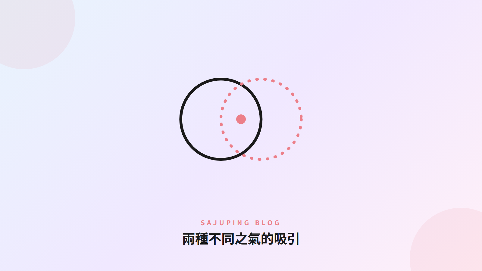 兩種不同之氣的吸引