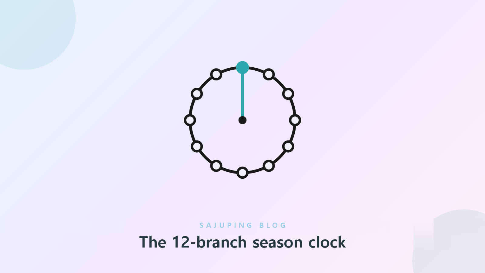 The season clock of the twelve branches