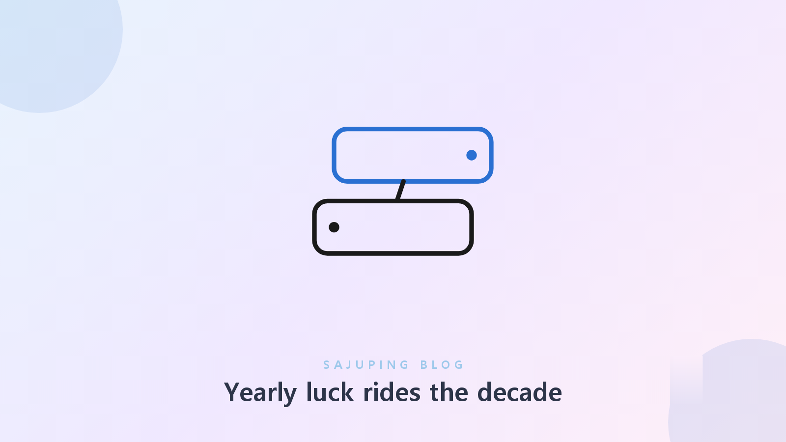 Two layers: the yearly luck resting on the major cycle