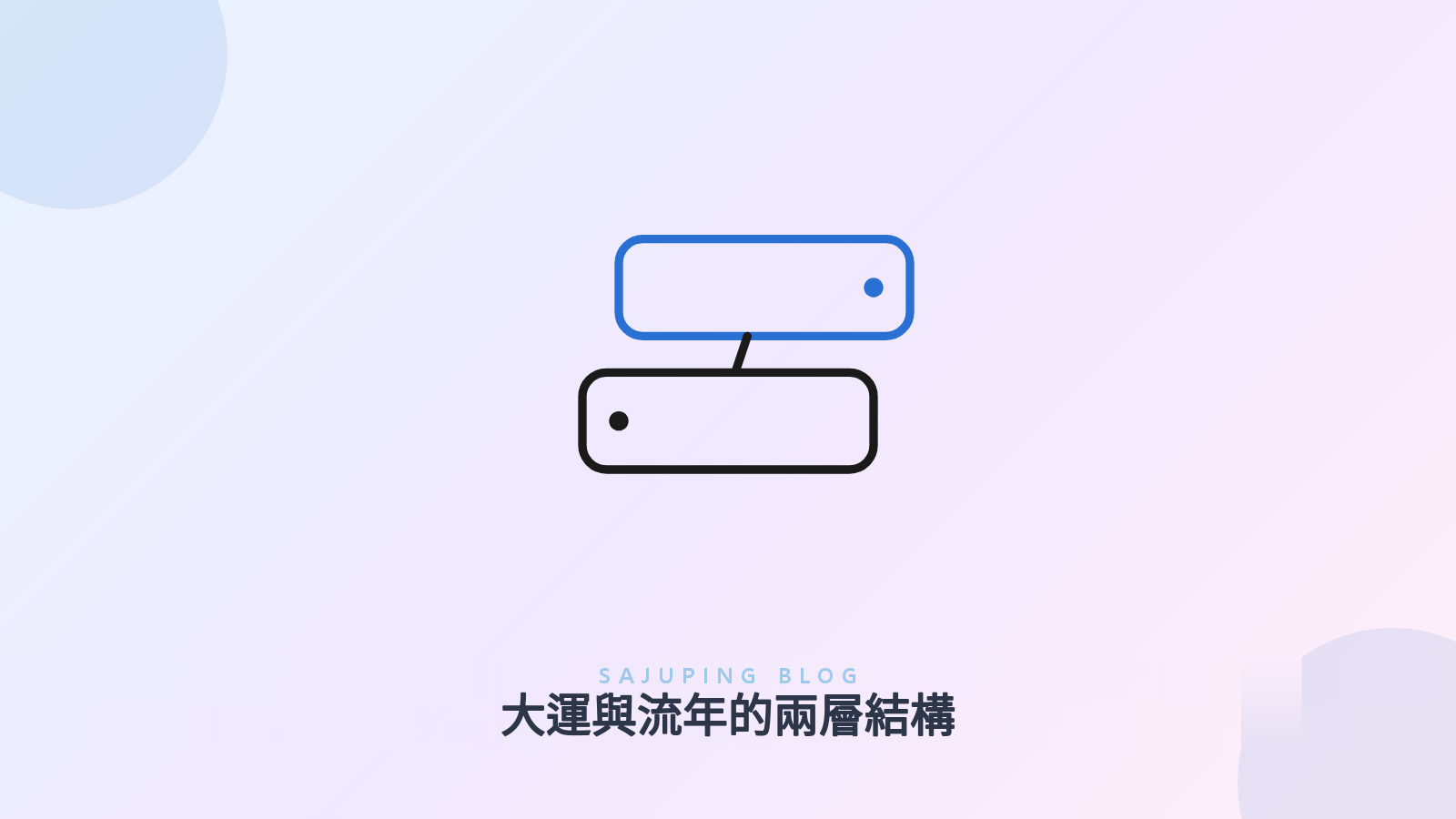 大運背景與流年變化的兩層結構