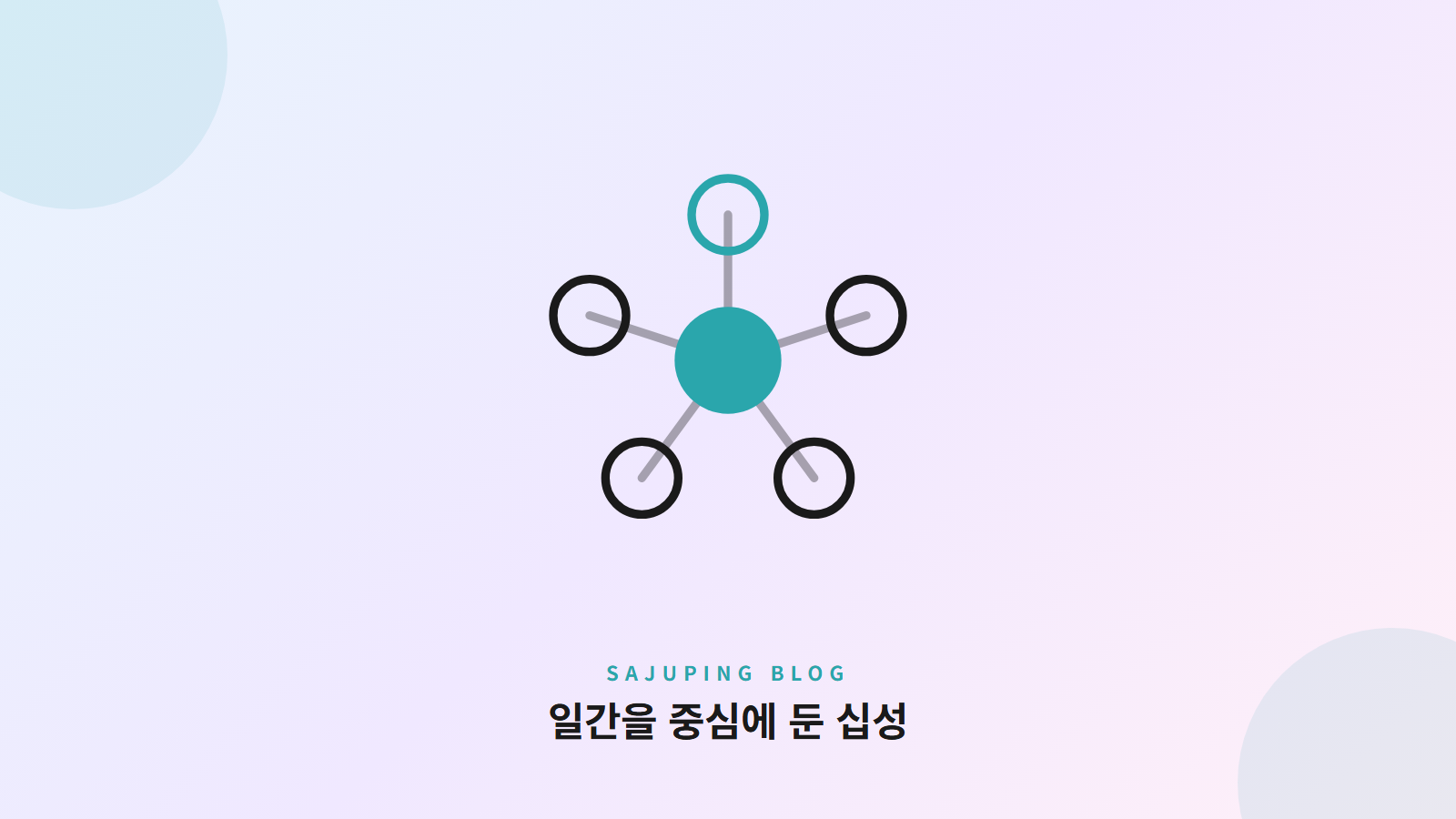 일간을 중심에 둔 십성 관계도