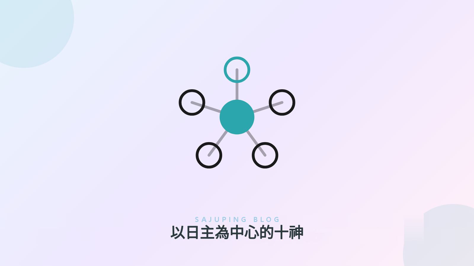 以日主為中心的十神關係