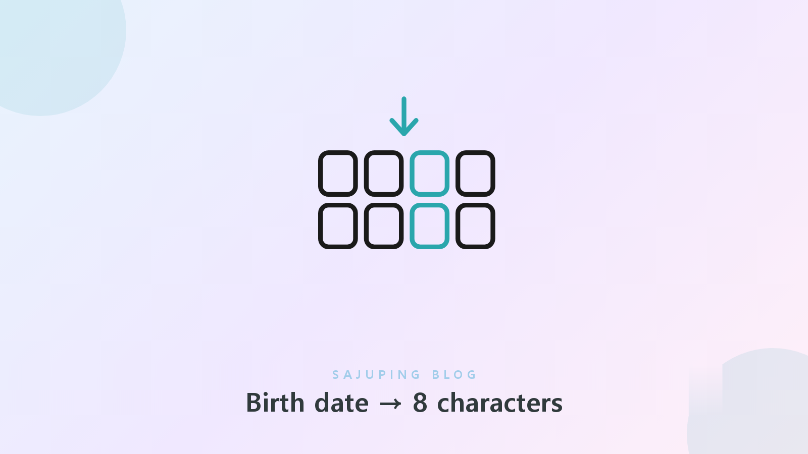 Diagram of a birth date and time turning into eight characters