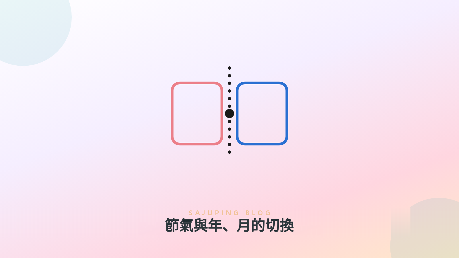 節氣與年、月切換的示意圖