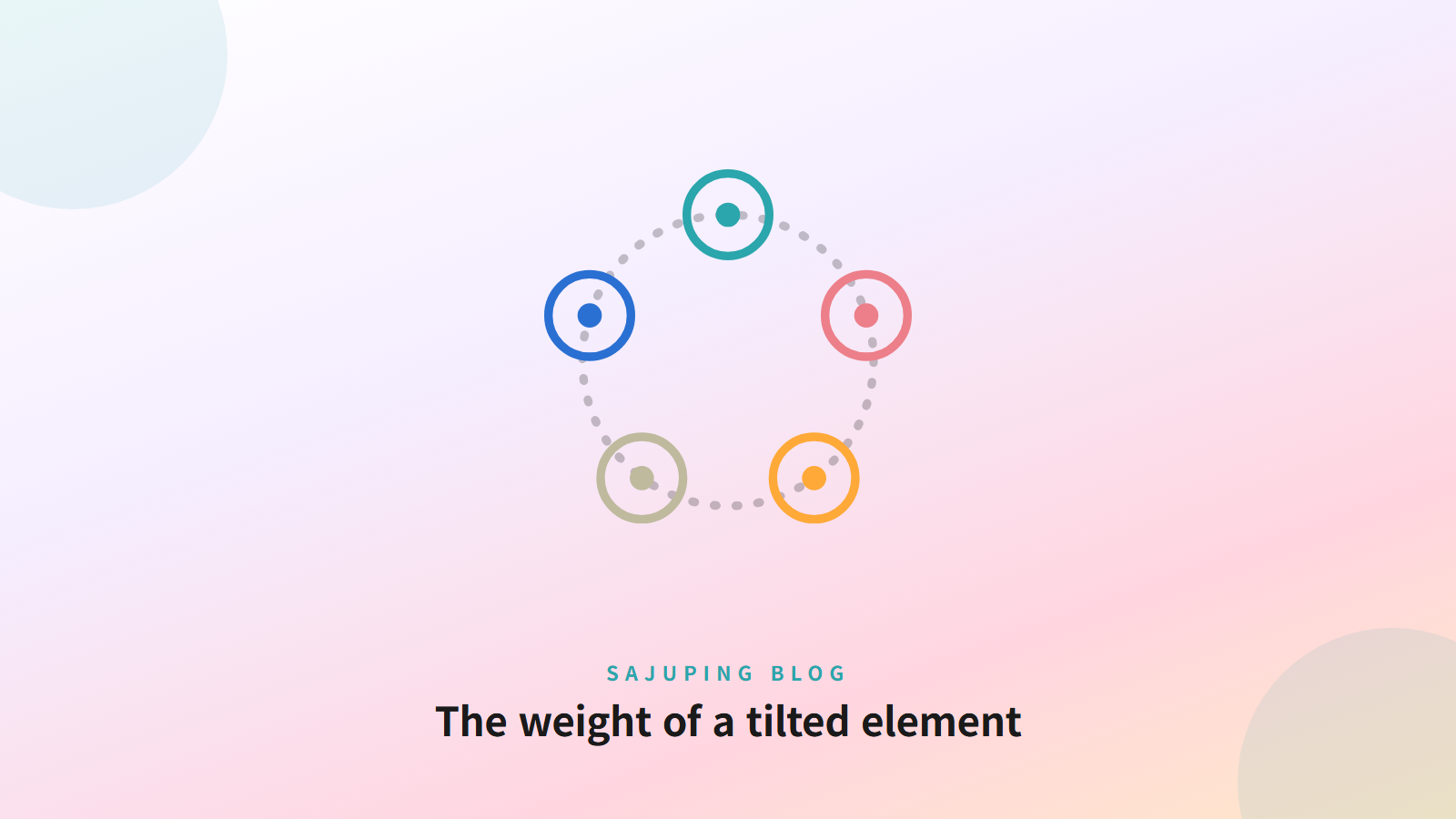 The weight of a tilted element