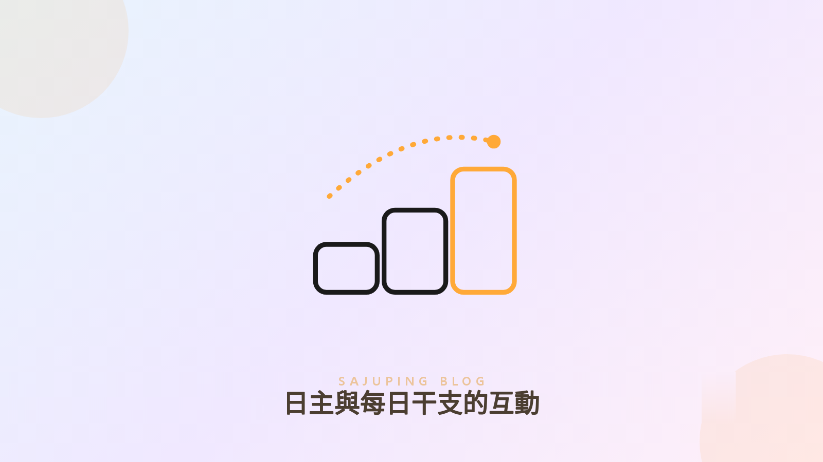 日主與每日干支形成互動的三個步驟