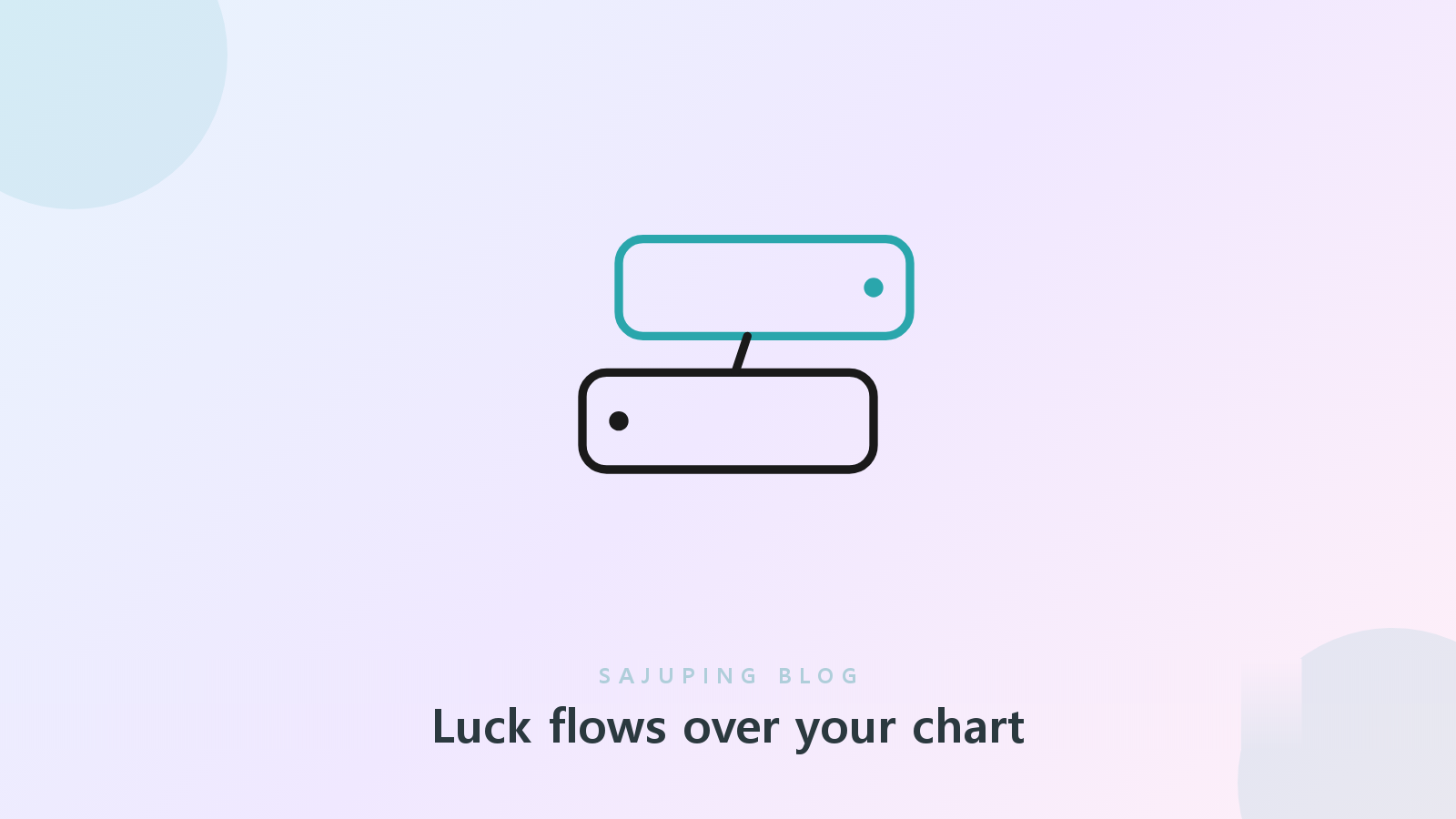 Luck cycles flowing over your natal chart