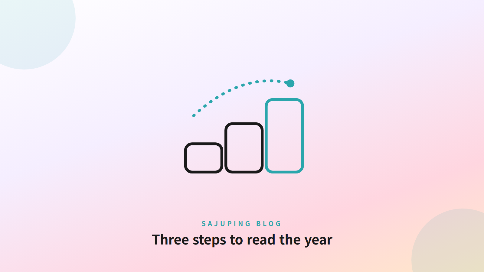 Three steps to read the year