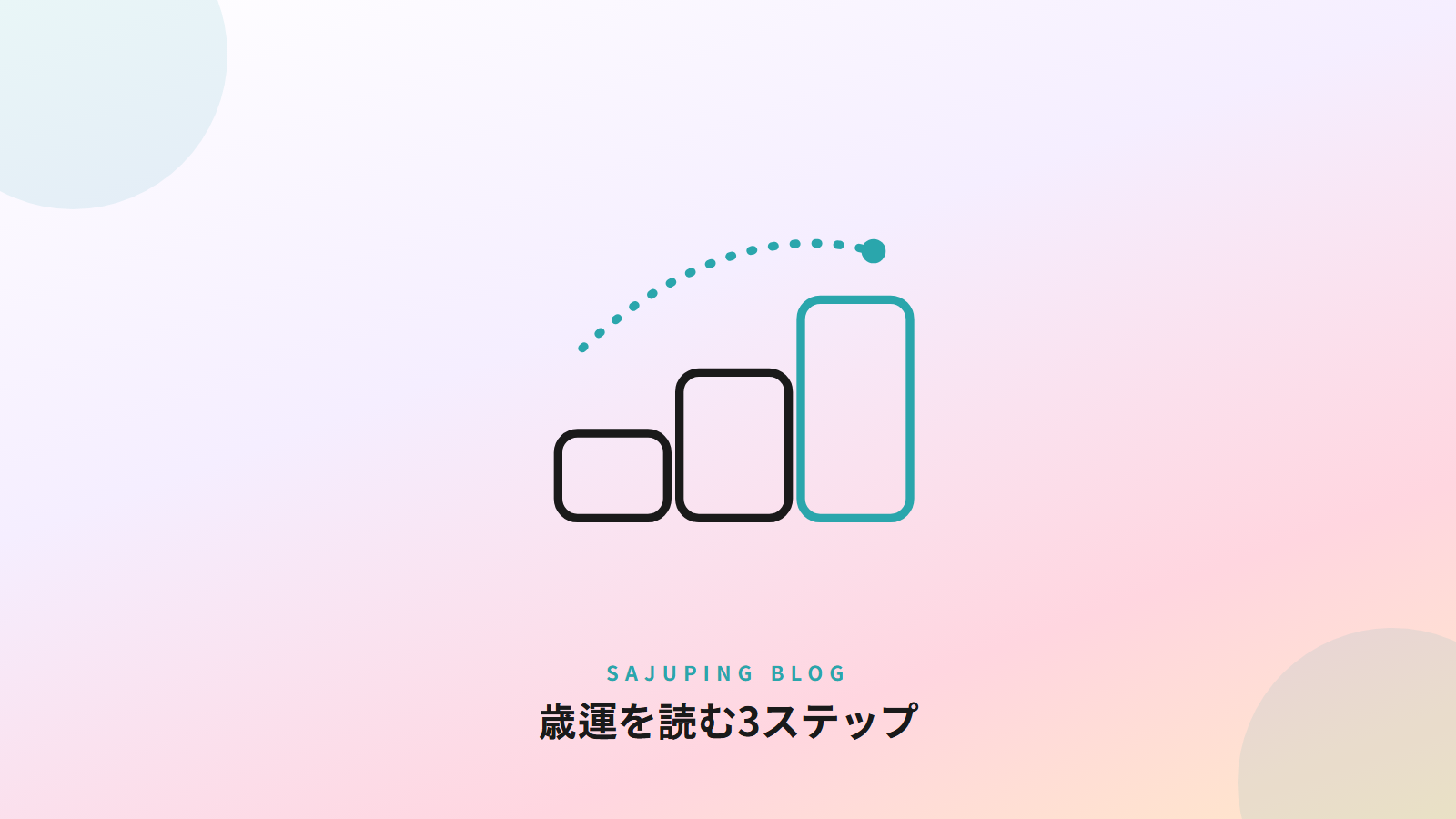 歳運を読む3ステップ
