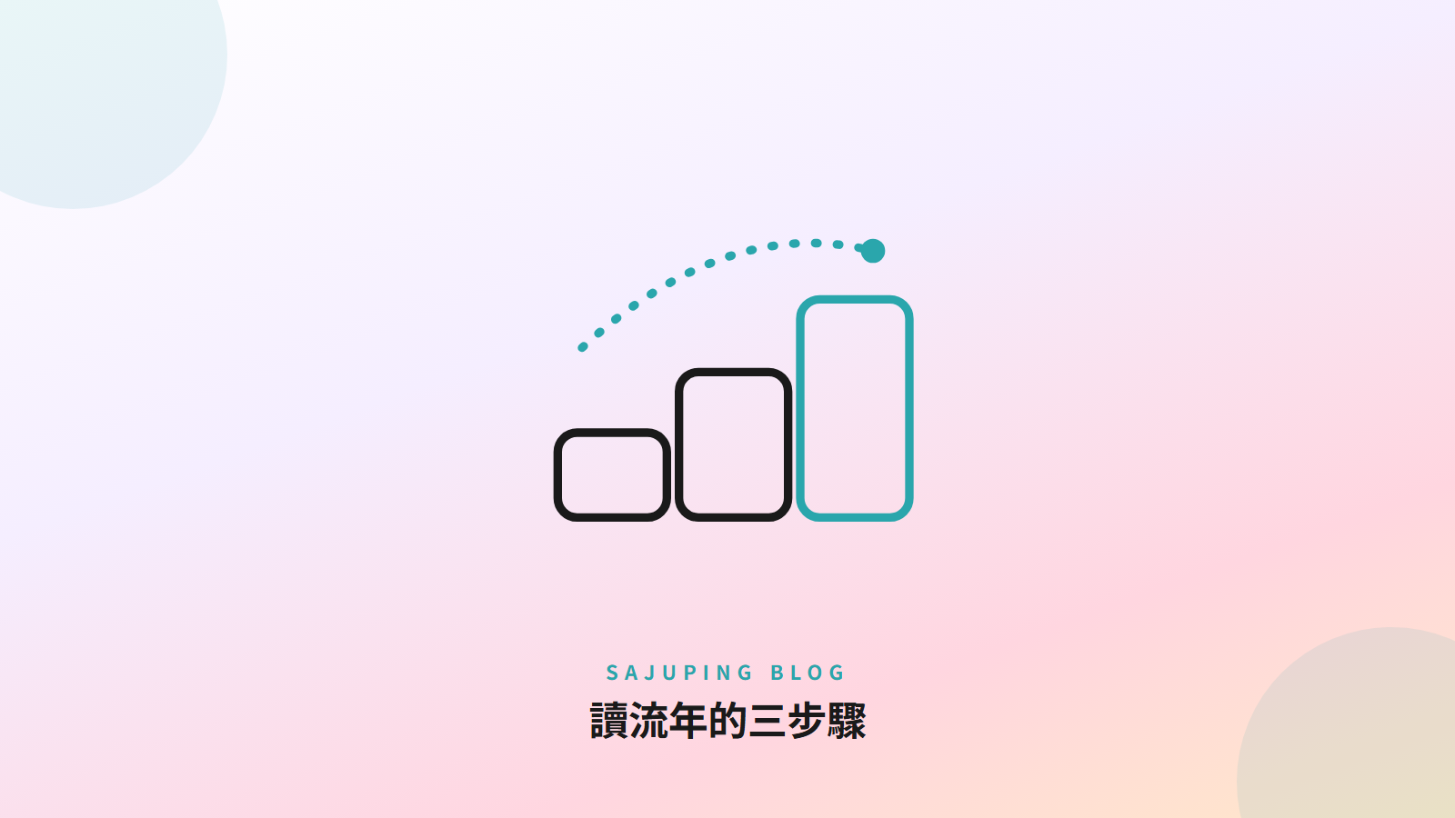 讀流年的三步驟