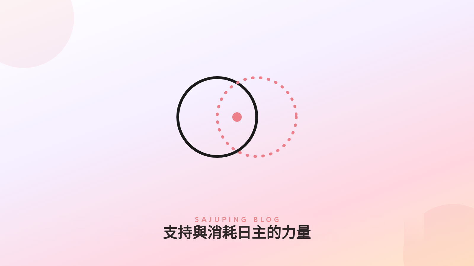 支持與消耗日主的力量